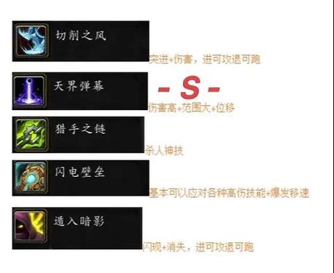 魔兽世界怎么放技能