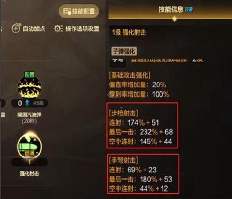 dnf炼药师怎么赚钱