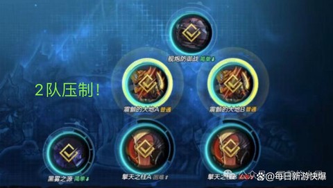 dnf安图恩怎么炸团[图2]