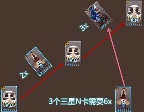 阴阳师怎么快速升六星