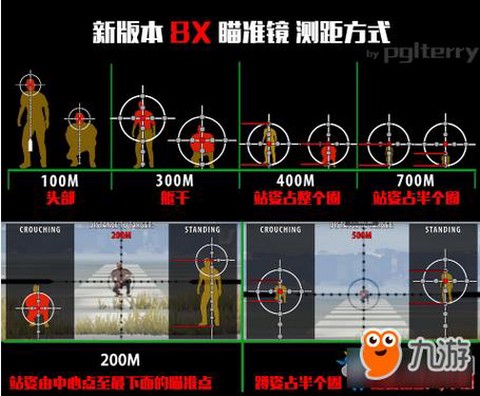 绝地逃生怎么用瞄准镜[图1]