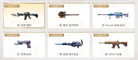 穿越火线源武器全部礼券怎么用