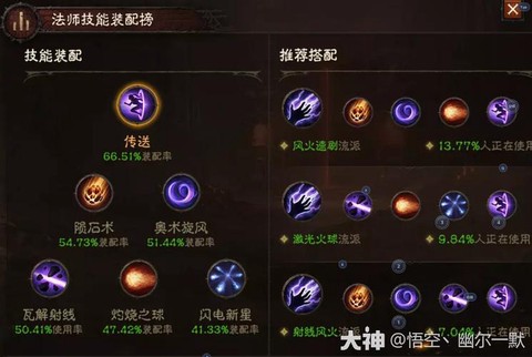 暗黑破坏神什么流派好[图2]