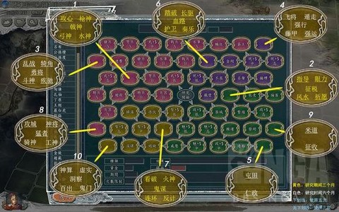 三国志11怎么研究