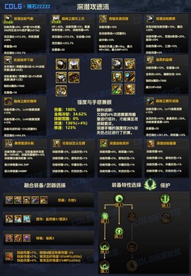 dnf装备怎么打造[图1]
