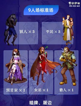 狼人杀8个人怎么分配[图2]