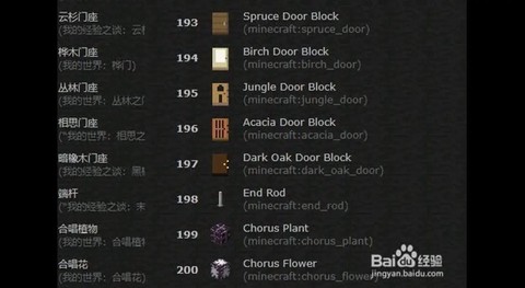 我的世界怎么看物品id[图2]