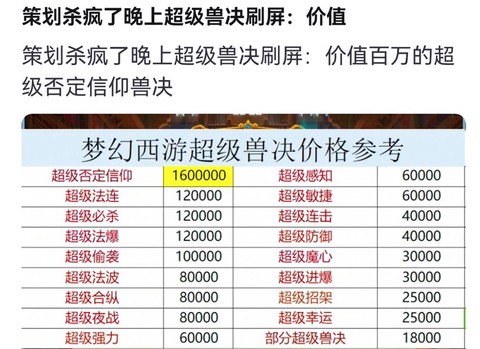 梦幻西游怎么打兽决