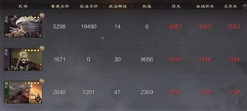 率土之滨鹤翼怎么出