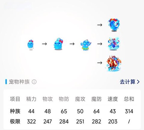 洛克王国vip有什么用[图2]