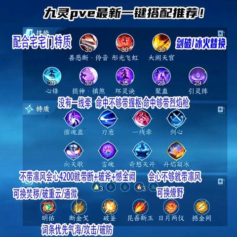 魔域虚灵风暴怎么打