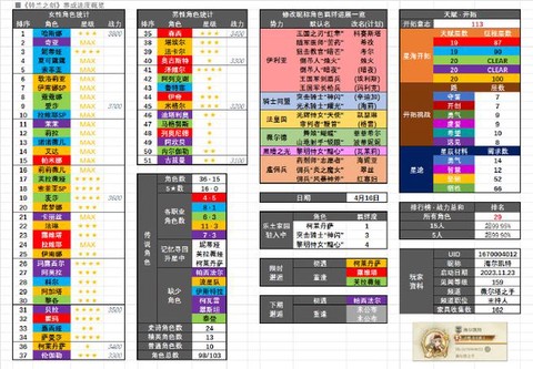 大话西游3表妹怎么加点[图1]
