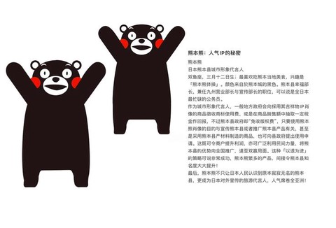 qq炫舞熊本熊怎么得[图1]