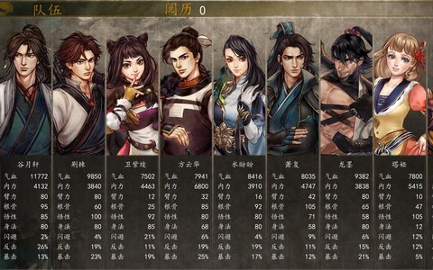 侠客风云传什么初始