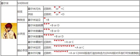 拳皇97怎么设置摇杆