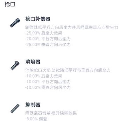 绝地求生药物怎么用[图2]