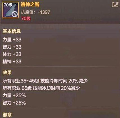 dnf辅助装备是什么
