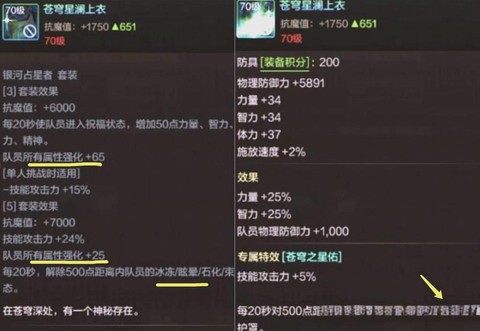 dnf辅助装备是什么[图2]