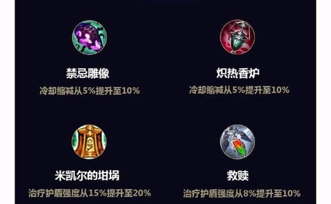 英雄联盟香炉怎么出