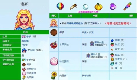 星露谷物语怎么赠送