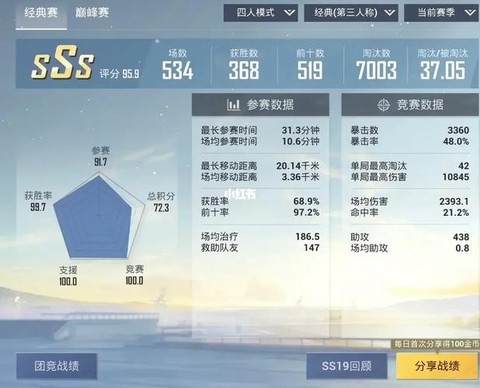 cf手游kd怎么刷[图1]