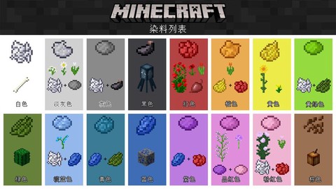 我的世界染料怎么使用