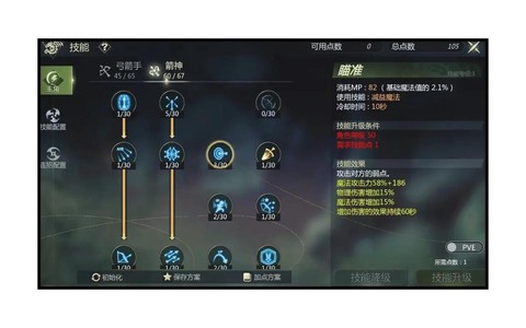 龙之谷箭神刷图转什么好[图1]