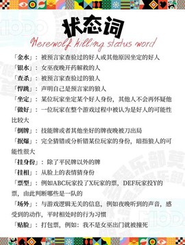 玩吧狼人杀怎么发言