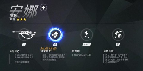 ptr守望先锋怎么玩[图2]
