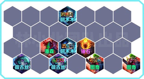 云顶之弈怎么玩英雄联盟