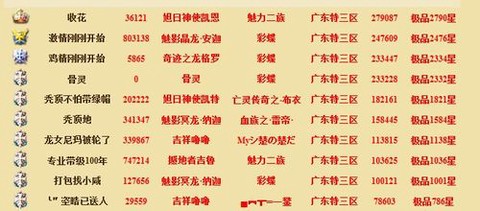 魔域神炼之符怎么得