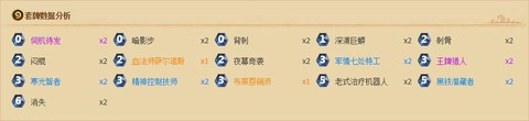 炉石传说刺骨怎么用