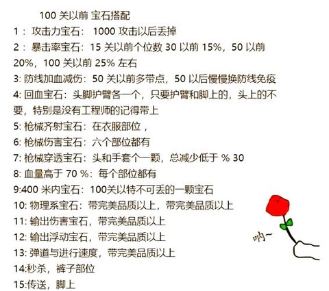 天天酷跑饰品怎么用[图2]