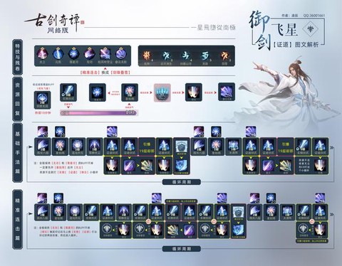 古剑奇谭ol怎么抢码[图1]