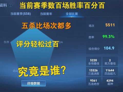 王者荣耀帧数怎么看