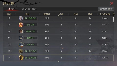 率土之滨s2怎么玩