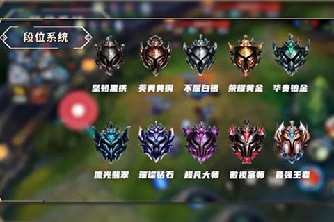 英雄联盟手油怎么打排位