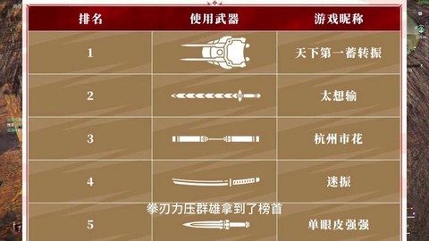 九阴真经拳刃怎么获得[图1]
