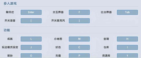 迷你世界电脑版怎么操作[图2]