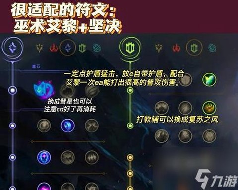 英雄联盟特效全开需要什么配置[图1]