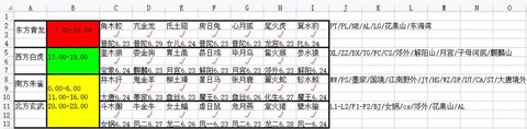 梦幻西游名字点怎么打