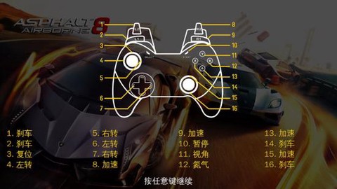 极品飞车怎么设置手柄