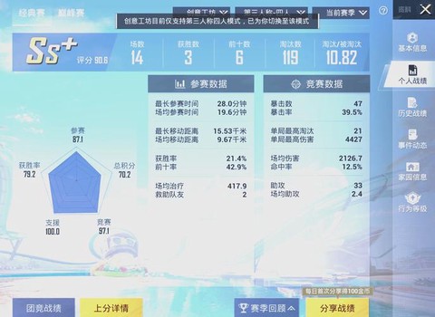 穿越火线kd怎么提高[图2]