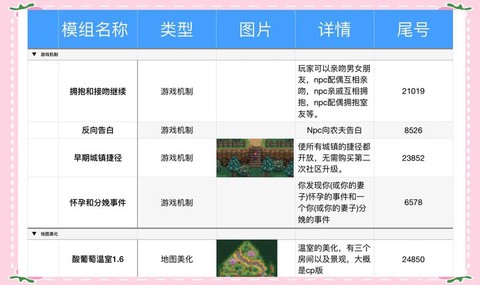 星露谷物语代码怎么用