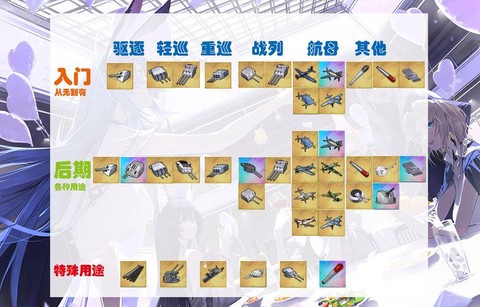 碧蓝航线金装备怎么得[图2]