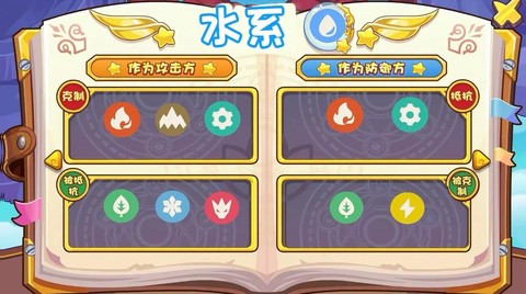 洛克王国什么系克制电系[图1]