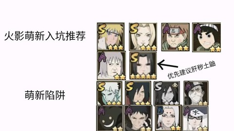 火影忍者告诉我们什么[图2]