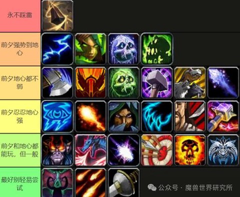 60魔兽什么职业好玩[图1]