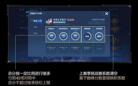 荣耀王者是怎么算的[图2]