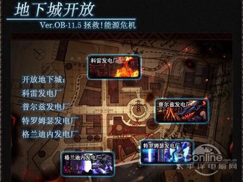 dnf如何快速升级[图2]